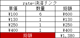 rate -決済リンク