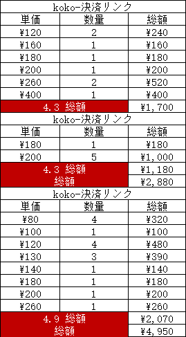 koko-決済リンク*