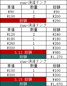 ruu -決済リンク