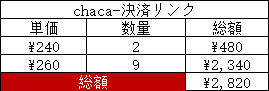 chaca-決済リンク