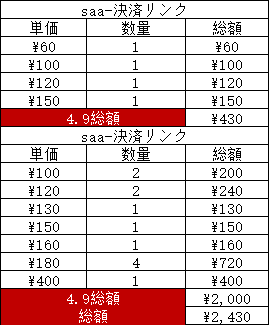 saa-決済リンク