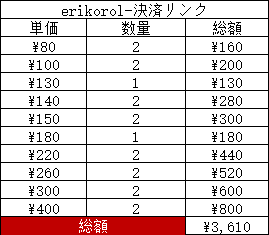 erikorol-決済リンク