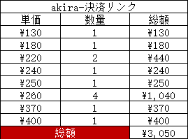 akira -決済リンク