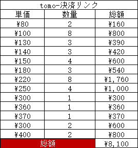 tomo-決済リンク