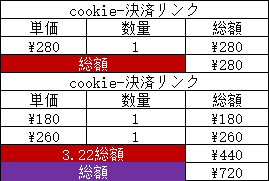 cookie -決済リンク