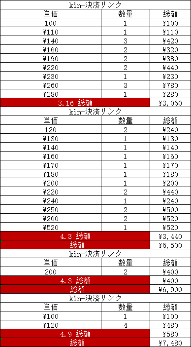 kin-決済リンク